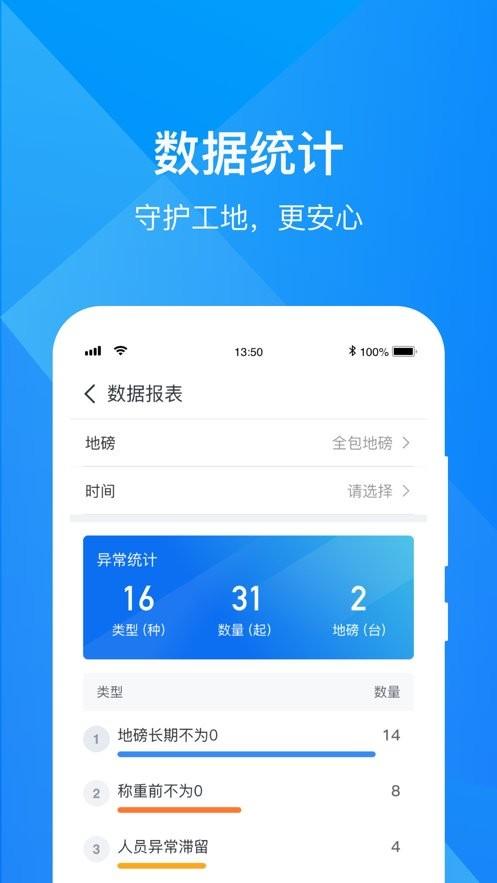 最磅app下载,最磅,监测app,地磅app
